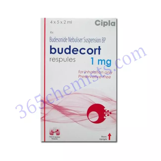 Budecort-Respules-1mg-Budesonide-2ml
