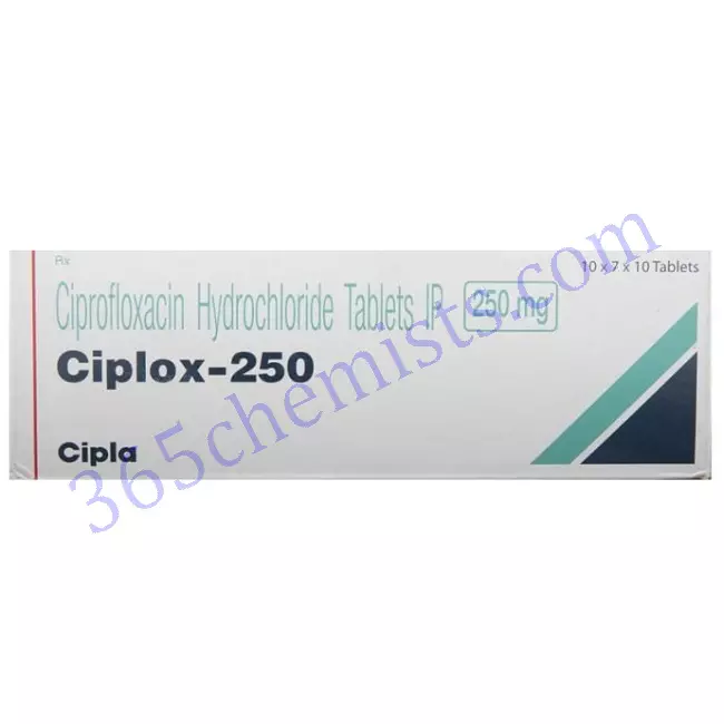CIPLOX 250MG
